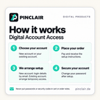 How it works: choose a new or existing account, order, arrange setup and change your password afterward. Never put passwords or security codes in order notes. – Pinclair