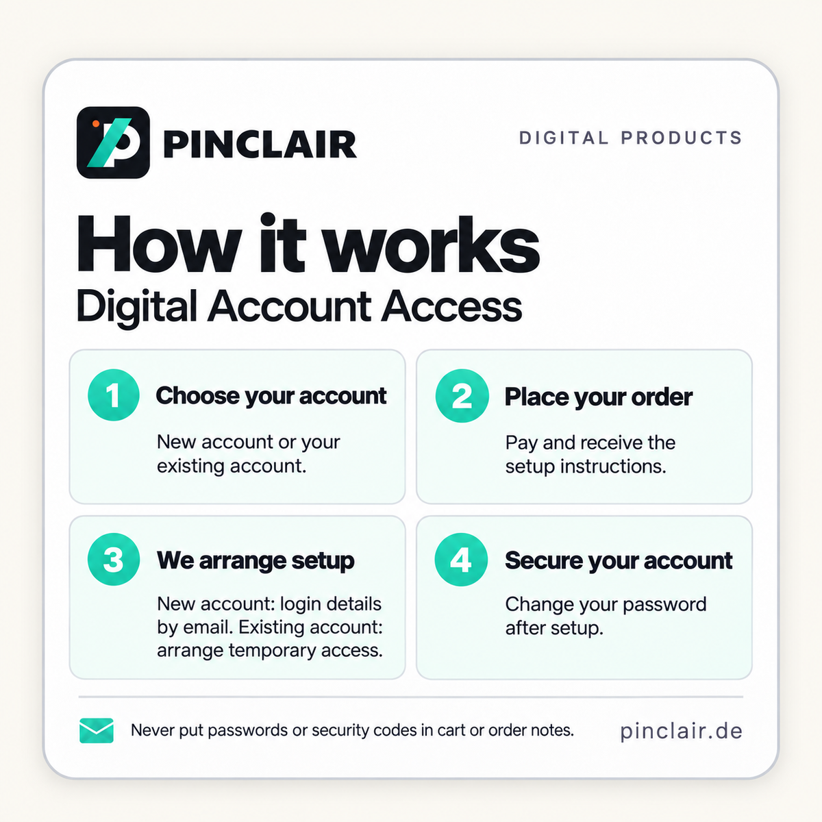 How it works: choose a new or existing account, order, arrange setup and change your password afterward. Never put passwords or security codes in order notes. – Pinclair