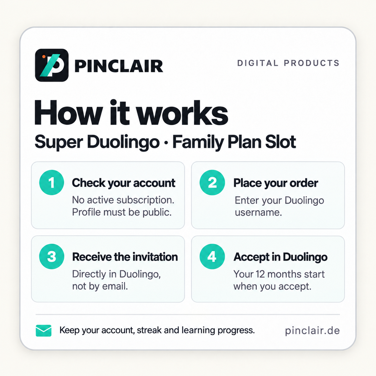 How it works: check your public Duolingo account has no active subscription, enter your username when ordering, receive and accept the invitation in Duolingo. Offer based on twelve months; if the family plan started before purchase, the price is refunded proportionately for the missing days. – Pinclair