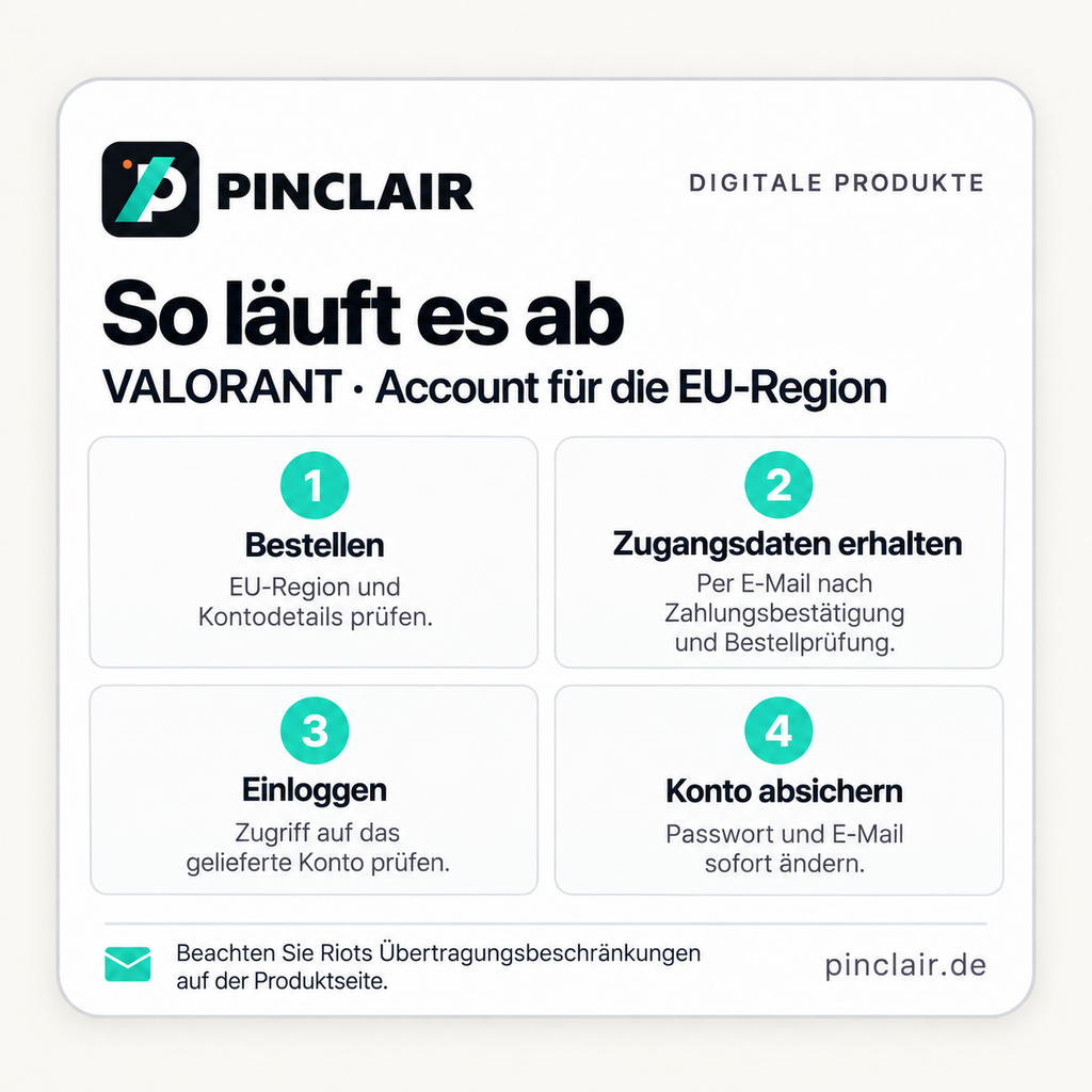 Ablauf: EU-Region und Kontodetails prüfen, bestellen, Zugangsdaten per E-Mail erhalten, Zugriff prüfen, Passwort und E-Mail ändern. Riots Übertragungsbeschränkungen beachten. – Pinclair