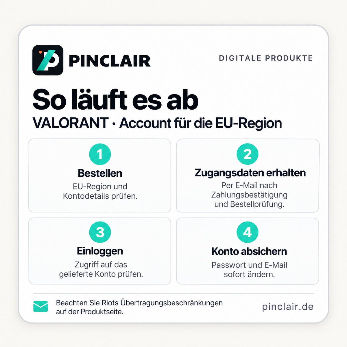 Ablauf: EU-Region und Kontodetails prüfen, bestellen, Zugangsdaten per E-Mail erhalten, Zugriff prüfen, Passwort und E-Mail ändern. Riots Übertragungsbeschränkungen beachten. – Pinclair