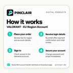 How it works: review the EU region and account details, order, receive login details by email, check access and change password and email. Review Riot's account-transfer restrictions. – Pinclair