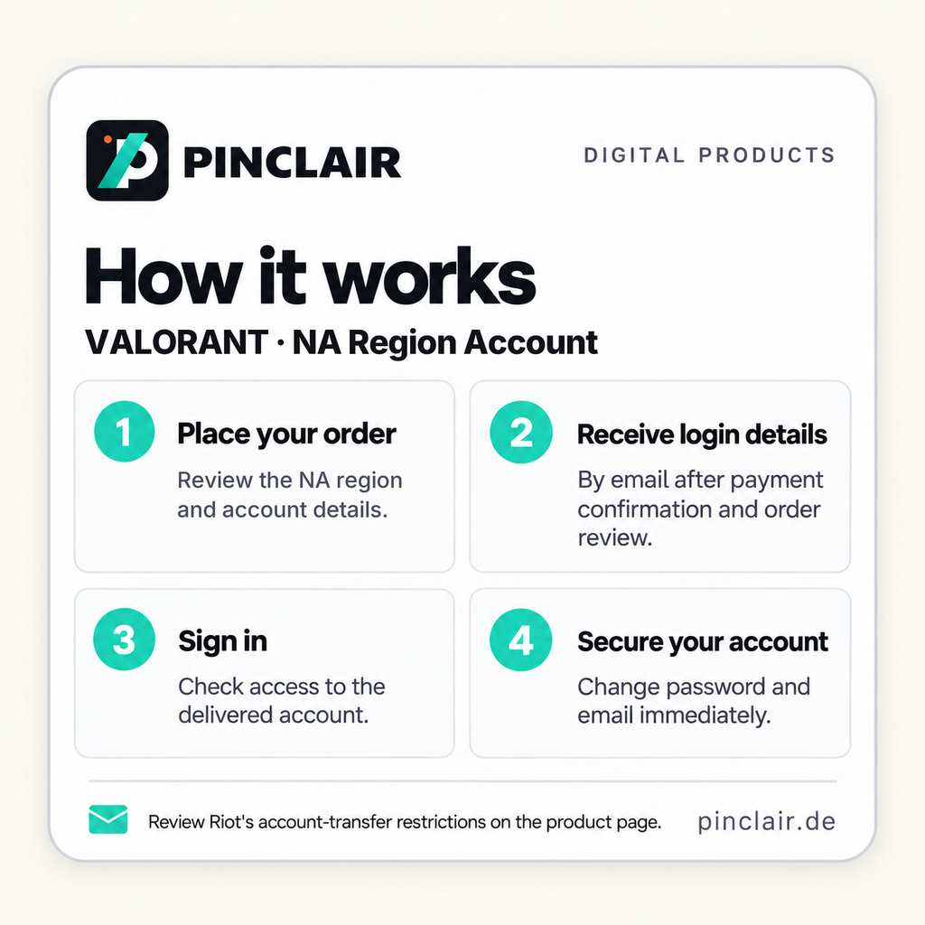 How it works: review the NA region and account details, order, receive login details by email, check access and change password and email. Review Riot's account-transfer restrictions. – Pinclair