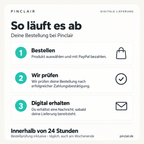So läuft es ab: mit PayPal bestellen, Bestellprüfung nach erfolgreicher Zahlungsbestätigung und digitale Lieferung innerhalb von 24 Stunden, täglich inklusive Wochenende. – Pinclair